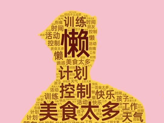 數(shù)據(jù)洞察 | 減肥還能這么玩！全國最愛減肥的省份居然是……