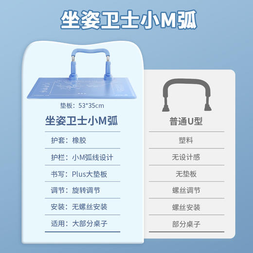 猫太子坐姿怀抱矫正器小学生预防近视护眼支架书桌儿童学习纠正写字姿势写作业视力保护器书写防低头驼背神器 商品图2