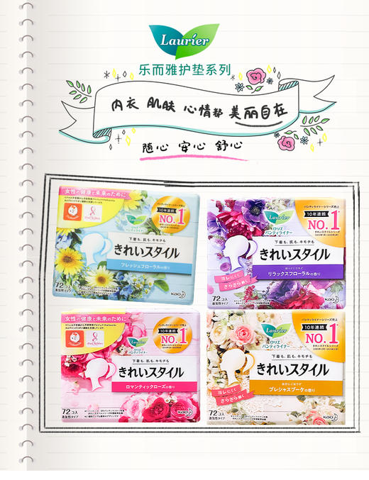 KJ 花王/卫生巾 乐而雅系列（护垫）140mm*72片 商品图0