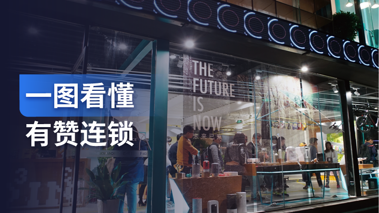 产品手册｜连锁品牌如何实现数字化线上经营？