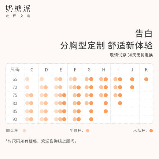 【积分兑换】奶糖派大杯文胸告白分胸型秋冬撞色蕾丝防下垂大罩杯承托大胸内衣蓝莓司康 商品图3
