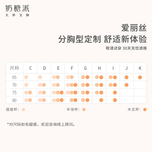 【积分兑换】[爱丽丝]分胸型3/4杯自然承托防下垂大罩杯大胸内衣文胸女 商品图5