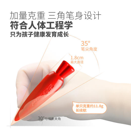 爱涂图萝卜蜡笔 食用级不脏手儿童安全水溶性画笔8/12/24色绘画幼儿园油画棒宝宝婴儿腊笔可水洗文具玩具无毒 商品图1