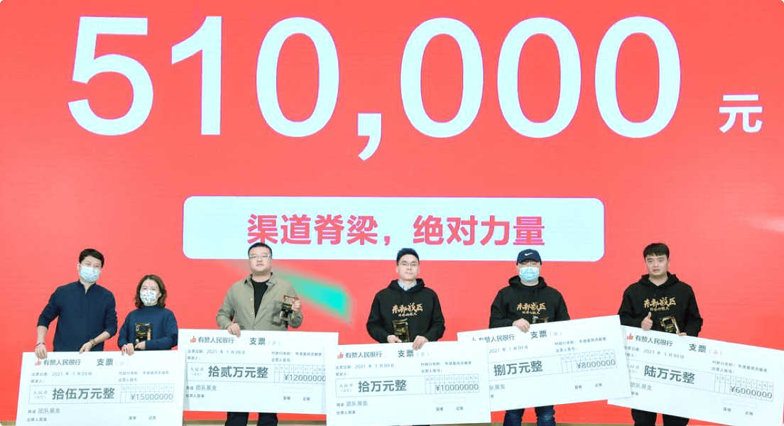 多重代理收益