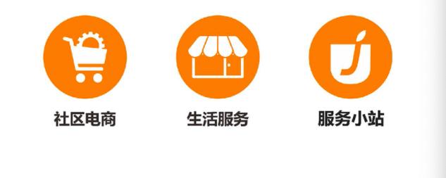 社区团购网的现状如何?