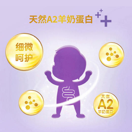 澳洲贝儿Bubs A2配方升级羊奶粉系列 商品图4