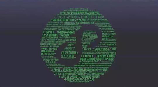 哪些行业已经用小程序赚钱了呢？