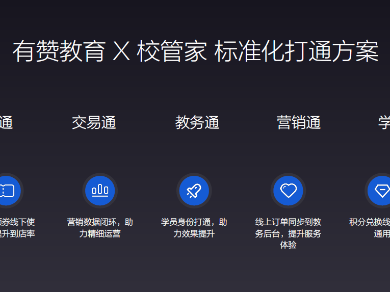 1.3億戰(zhàn)略投資落地后，有贊教育校管家融合產(chǎn)品正式上線