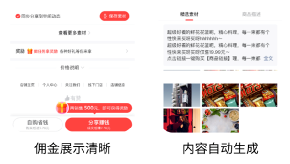 小程序<em>分销</em>商城要如何推广？这里有你需要的干货