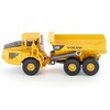 SIKU 沃尔沃自卸车SKUC1877 商品缩略图0