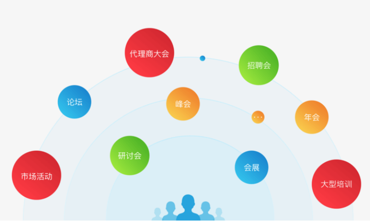 培训沙龙必不可少的智能会议系统解决方案如何选择？