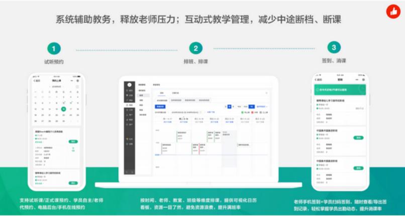教务管理系统如何做?一键搞定教育机构运营难题