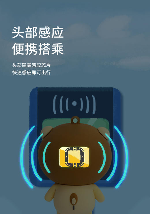 广州地铁小狮子赛几全国一卡通羊城通纪念卡（不含充值金） 商品图3