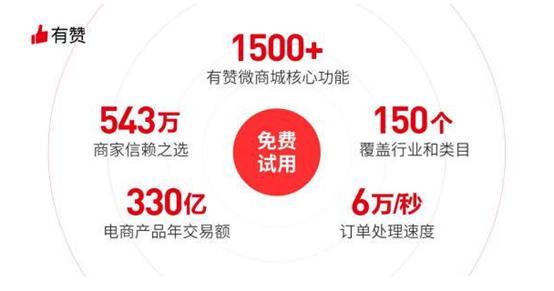 怎么做微信小程序?新手开店需要注意这些!