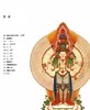 嘉德文库丨《故宫经典：故宫唐卡图典》故宫出版社 商品缩略图1