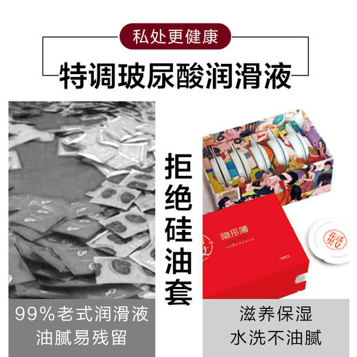 【熙墨爱经定制款】花漾男女玻尿酸003隐形避孕套天然乳胶水基大剂量润滑液 商品图2