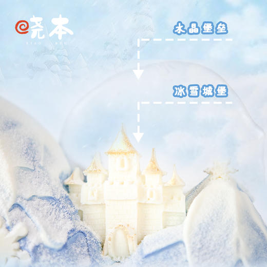 艾莎冰雪奇缘城堡主题蛋糕 商品图2