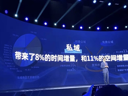 30+金句！速览刘润年度演讲关于私域的精华内容