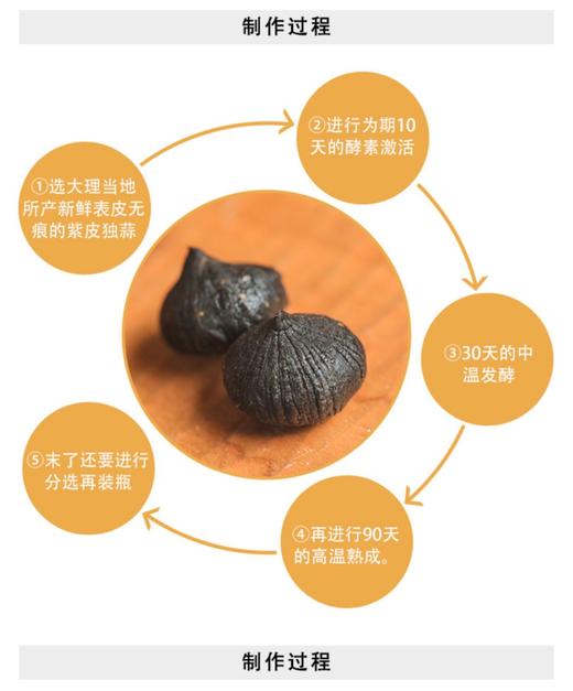 黑蒜头独头蒜零食特级正宗即食零食黑大蒜发酵蒜2罐起售 商品图2