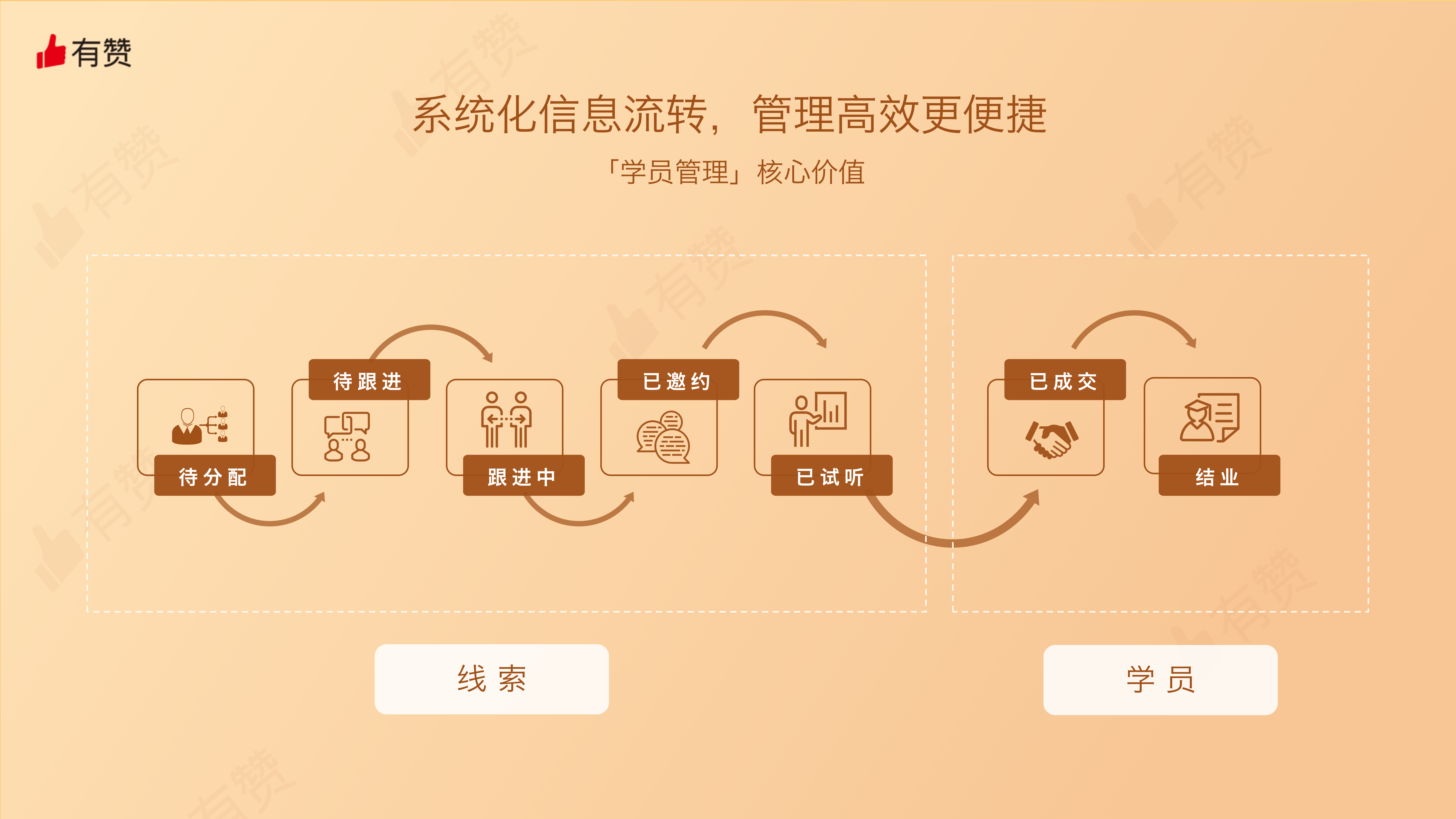 學員管理輪播圖_01.png
