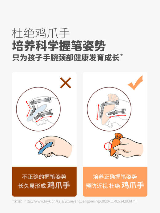 爱涂图萝卜蜡笔 食用级不脏手儿童安全水溶性画笔8/12/24色绘画幼儿园油画棒宝宝婴儿腊笔可水洗文具玩具无毒 商品图4