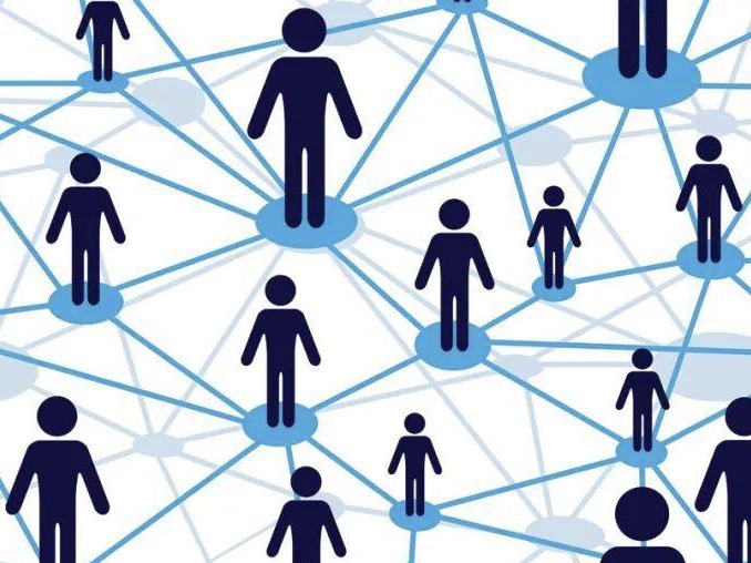 干货｜微信社群运营思维导图