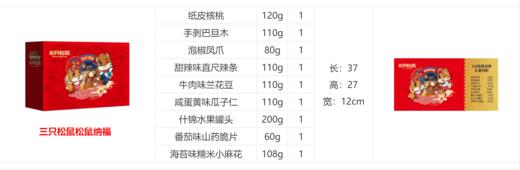 三只松鼠-松鼠纳福1008g【LY】【包邮直发】 商品图1
