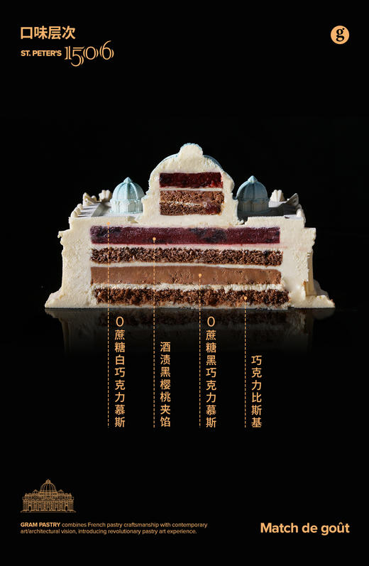 圣彼得1506-黑白巧克力樱桃慕斯生日蛋糕（3.1磅） 商品图2