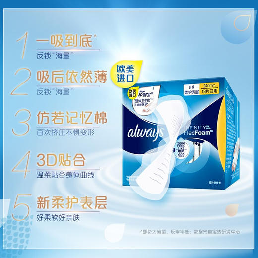 护舒宝(ALWAYS)日用 未来感·极护液体卫生巾 240MM 18片（BJ） 商品图2