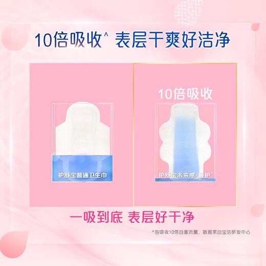 护舒宝液体卫生巾量多日用270MM 14片（BJ） 商品图3