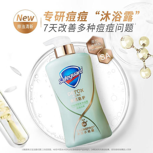 舒肤佳痘肌洁护沐浴露（BJ） 商品图3