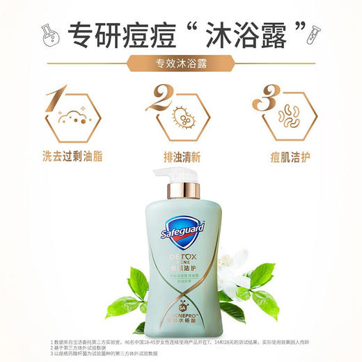 舒肤佳痘肌洁护沐浴露（BJ） 商品图4