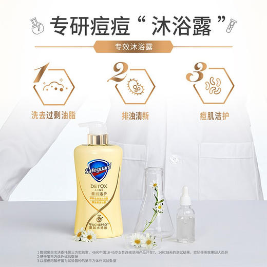 舒肤佳痘肌洁护沐浴露（BJ） 商品图8
