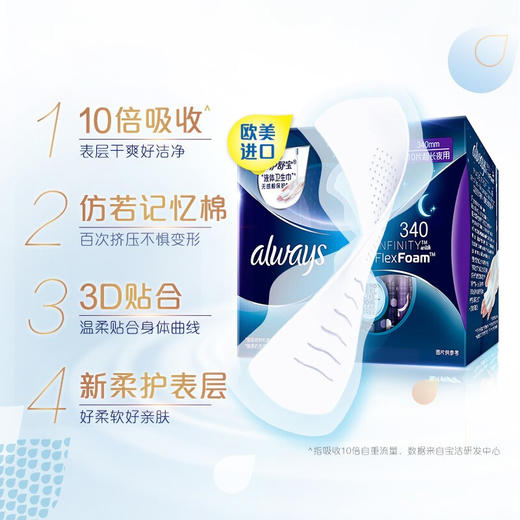护舒宝未来感极护液体卫生巾夜用340MM10片（BJ） 商品图4