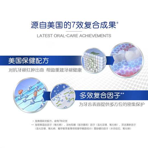 佳洁士全优7效祛牙渍健白牙膏180G*2支（计价单位：套）混色（BJ） 商品图4