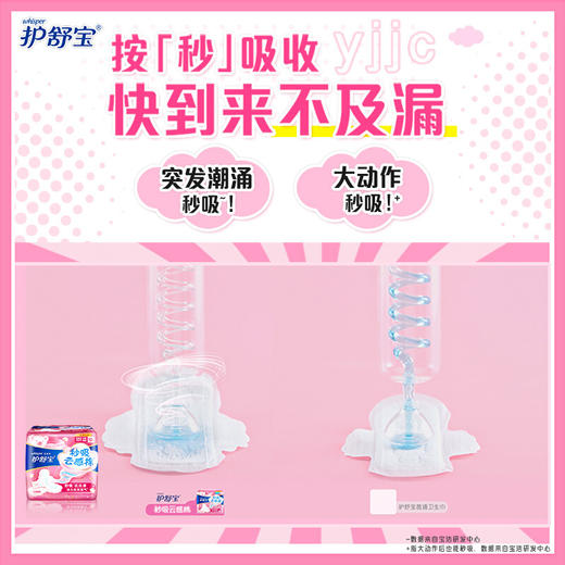护舒宝秒吸云感棉极薄日用240mm(30+2)片卫生巾*2包（计价单位：套）粉色（BJ） 商品图4