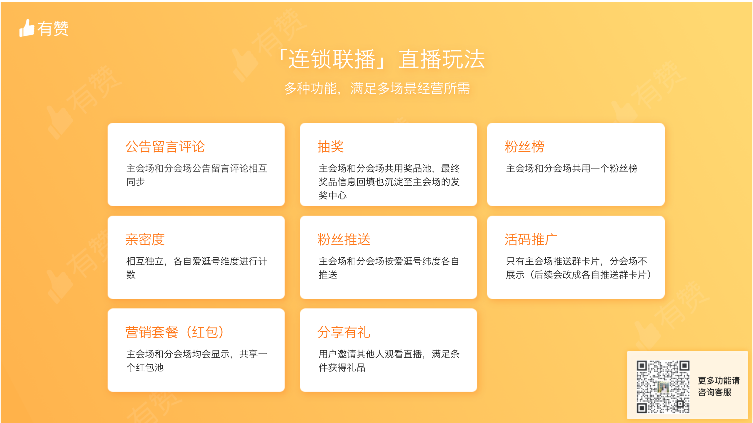 連鎖聯(lián)播輪播圖_06.png