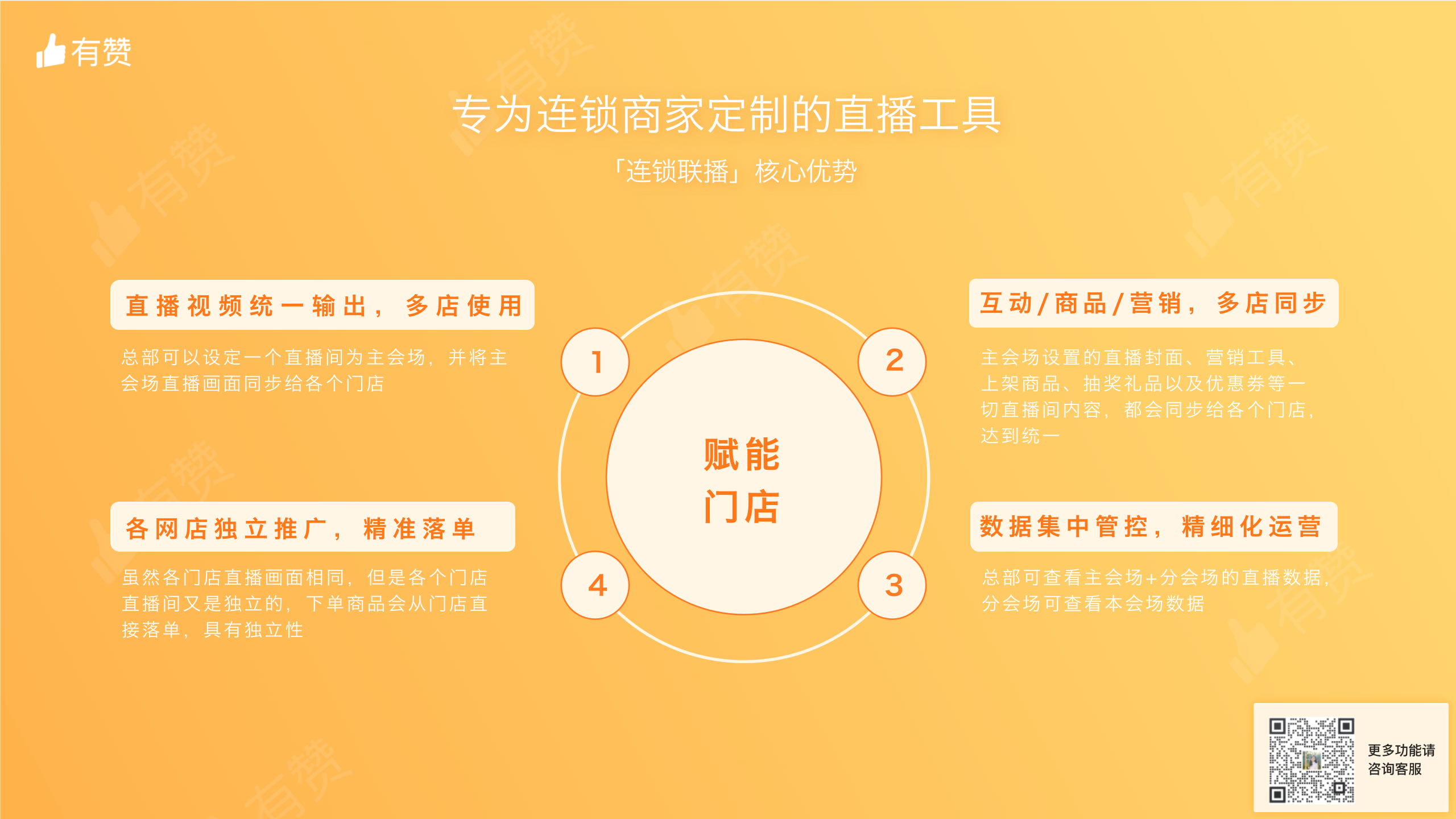 連鎖聯(lián)播輪播圖_02.png