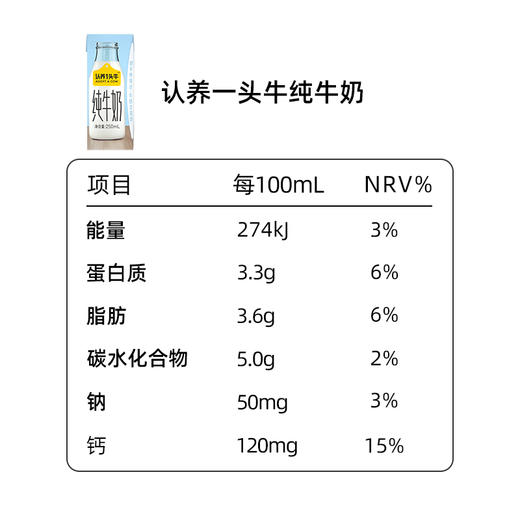 【推荐 | 日期新鲜】认养一头牛全脂纯牛奶整箱250ml*12盒*2箱早餐牛奶 商品图2