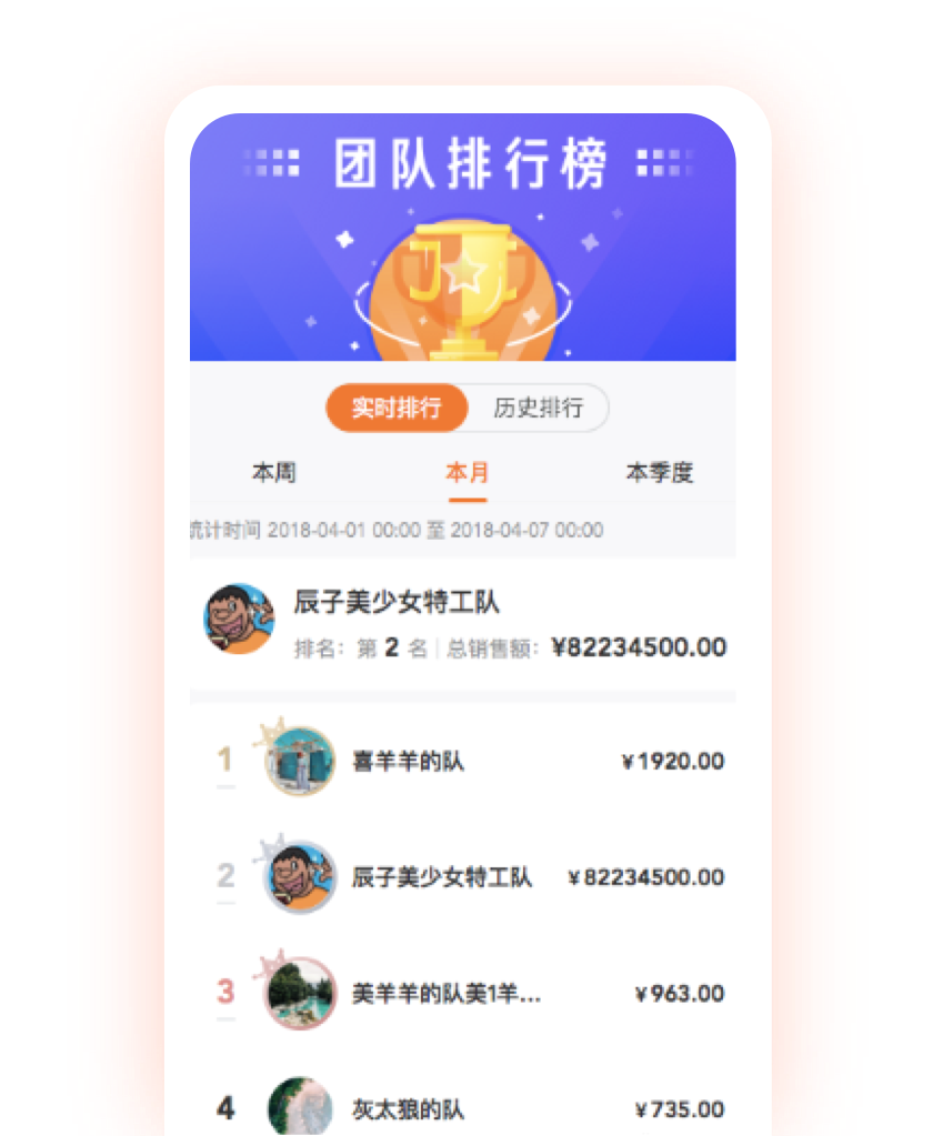 團(tuán)隊(duì)分銷粉紅