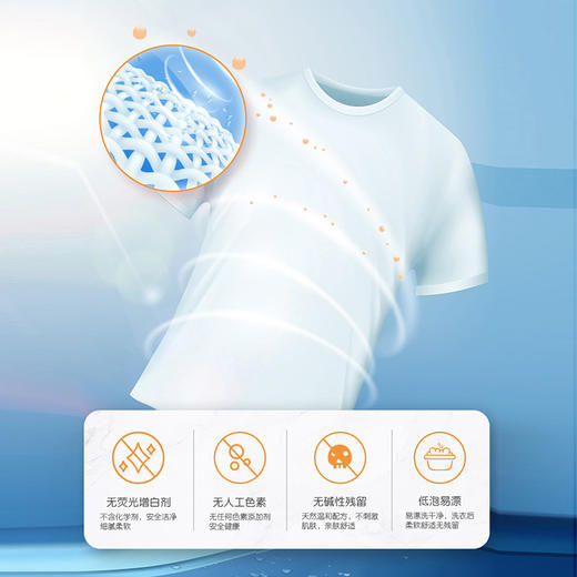 【福利购】3kg班奈特香水洗衣液 去渍香氛  多效合一 德国进口 商品图3