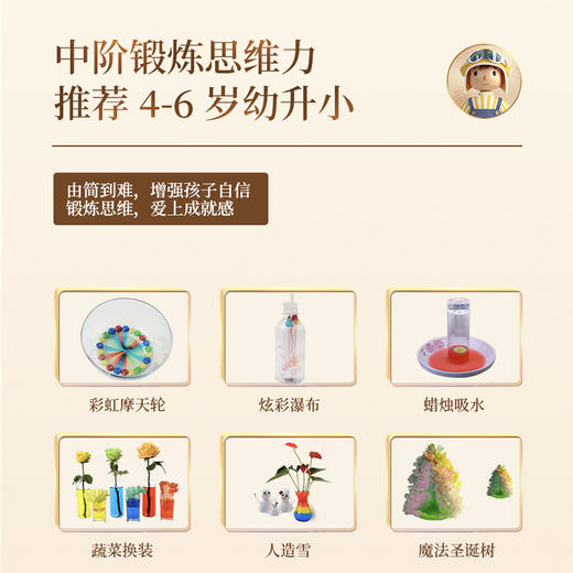 【418个科学实验 可玩14个月】儿童少年游科学实验套装 视频+绘本双向教学 0基础也能玩 新年礼物 实验盒子礼盒装 商品图3
