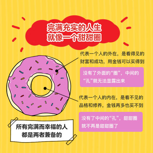 小狗钱钱1+2 商品图5