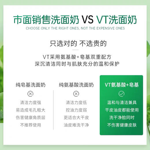 VT老虎洗面奶300ml
深层清洁氨基酸洁面乳温和补水 大容量效期26年10月 商品图9