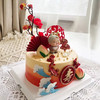欢乐长寿---蛋糕上插件有时会购买不了相同的，但会用差不多的样式代替，介意慎拍。 商品缩略图1