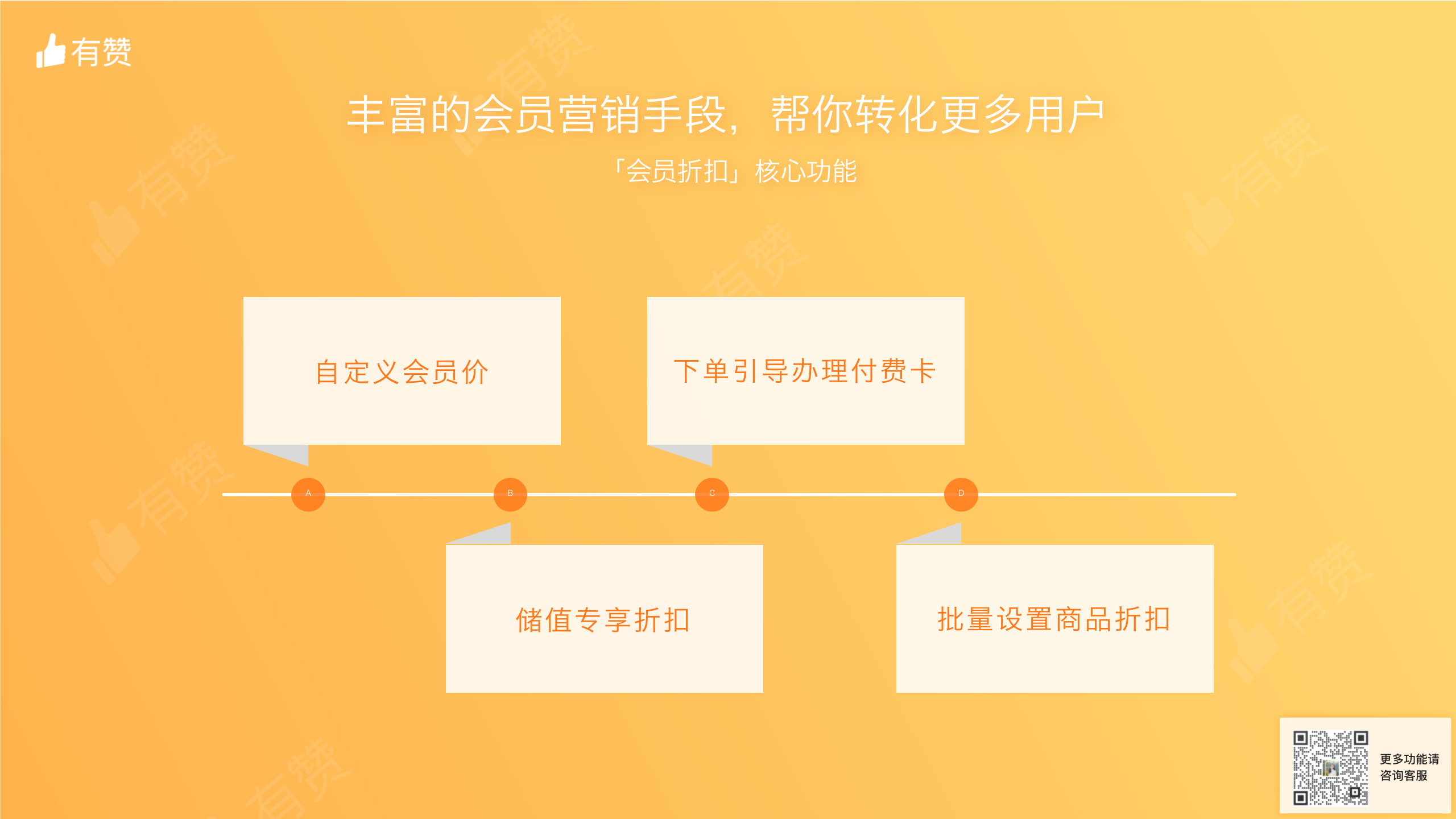会员折扣-轮播图_01.png