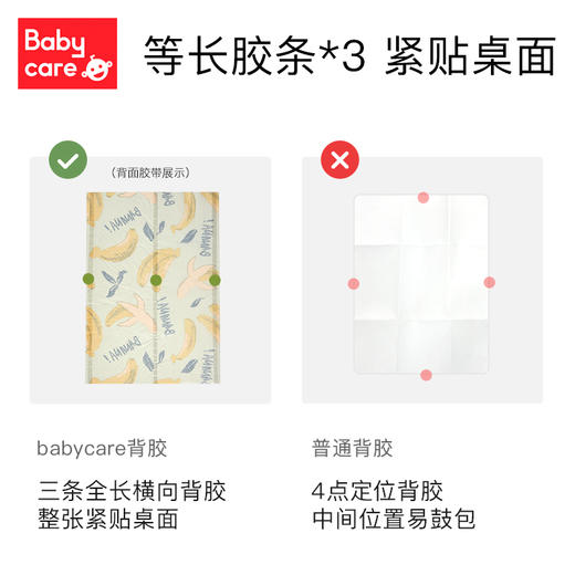 【babycare好物集】宝宝一次性餐垫儿童外出吃饭便携餐具防水隔污桌布餐桌垫 商品图3