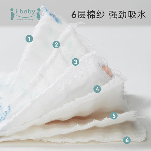 【秒杀39元】ibaby×outlast太空科技恒温&奈娃联名ip宝宝纱布浴巾新生儿厚款棉纱布斗篷浴袍非质量问题不退不换 商品图2