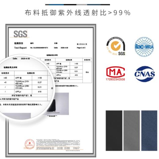 HOII/后益 Mr.HoseaHo 时尚轻巧折叠遮阳防晒帽 [福利品] 商品图4