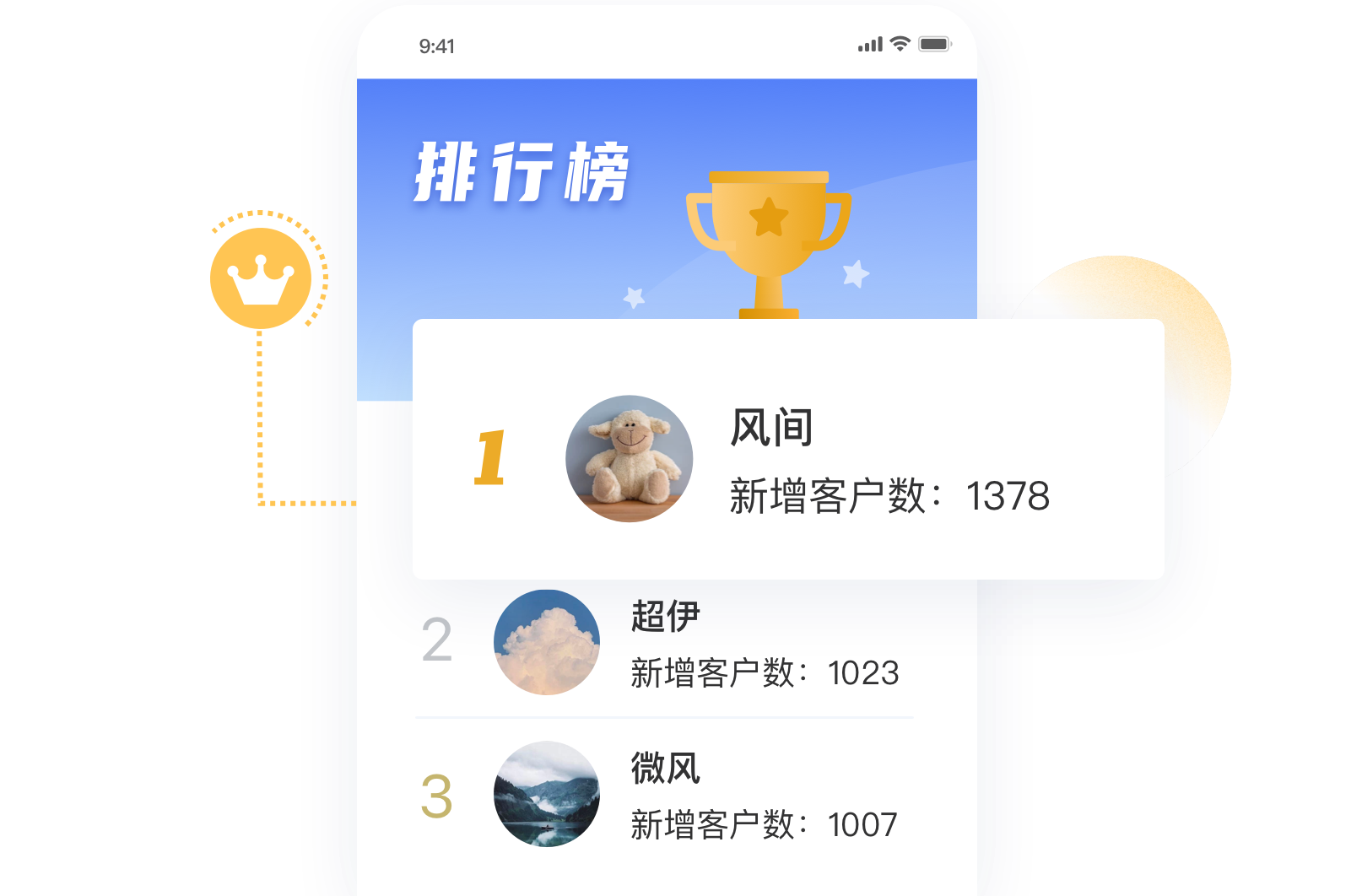 导购业绩激励